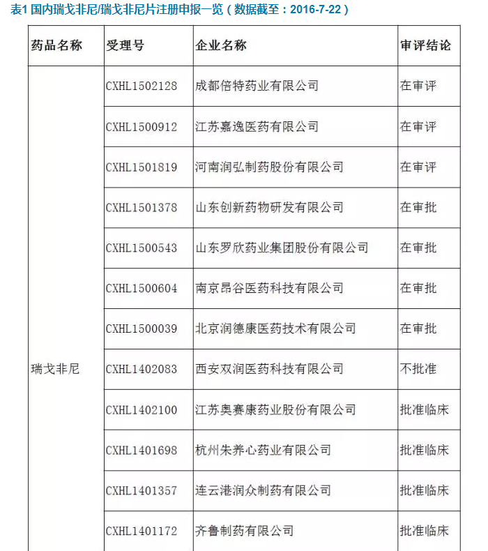 QQ图片20160729092841.png